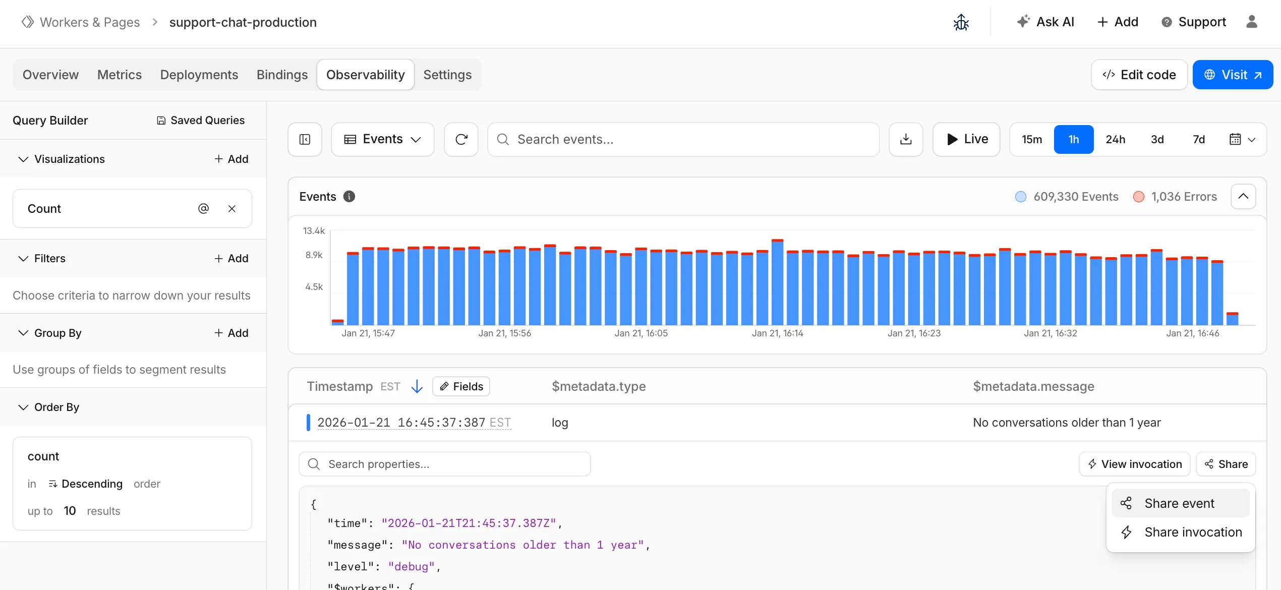 Workers Observability dashboard showing events view with event details and share options
