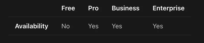 FeatureTable component example